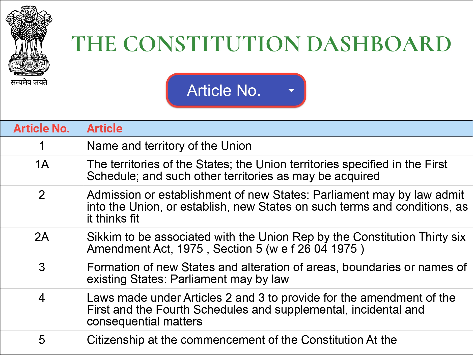 Constitution_of_India_